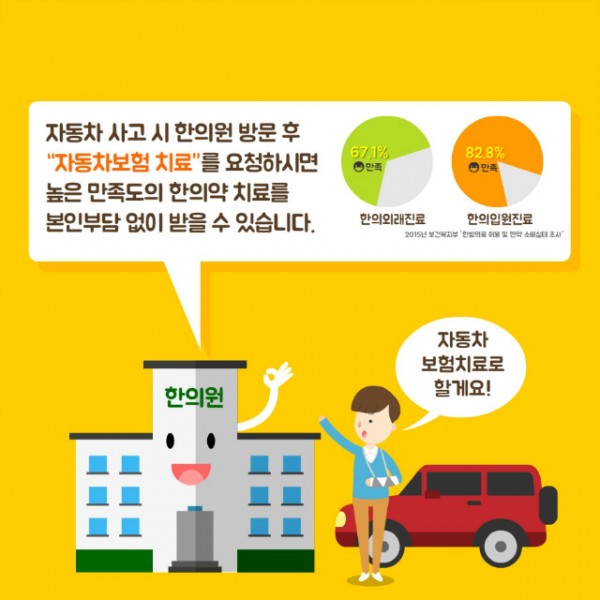 한의원이용6.jpg